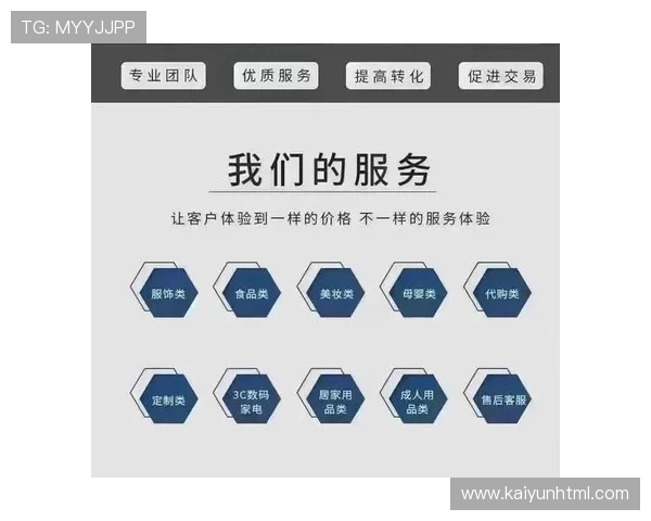开云线上官网客户服务与售后保障,确保每一位顾客都能享受贴心服务 开云线上官网客户服务与售后保障,确保每一位顾客都能享受贴心服务
