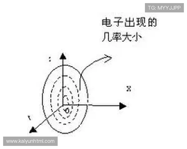 开云电子模拟器：在电子工程中的应用实例分析