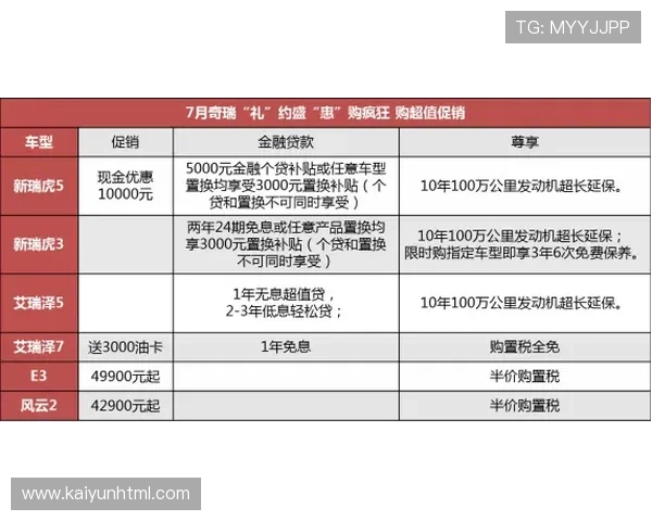 云开现金开户最新政策解析,帮助玩家合理规避风险实现资金快速到账 云开现金开户最新政策解析,帮助玩家合理规避风险实现资金快速到账