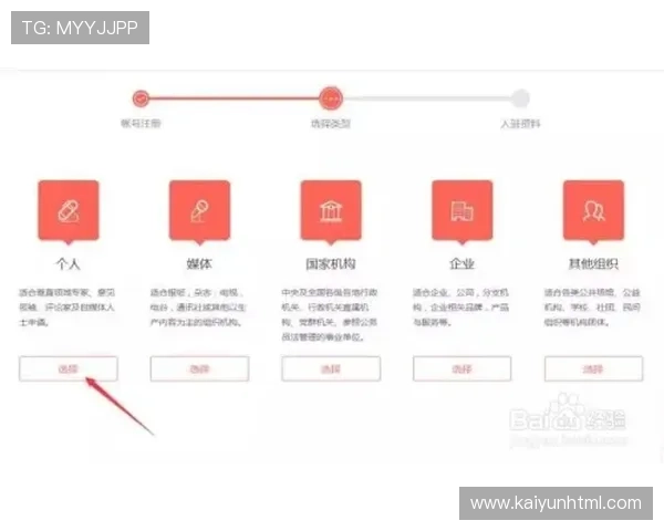 全面解析KY体育注册游戏流程详解新手玩家必看提升游戏体验