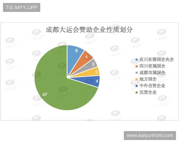开·云体育前身发展史：探索其早期起源与行业变革的关键节点