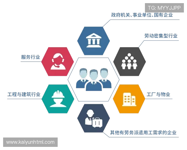 开云Kaiyun注册流程优化指南提升注册效率和用户体验的实用技巧