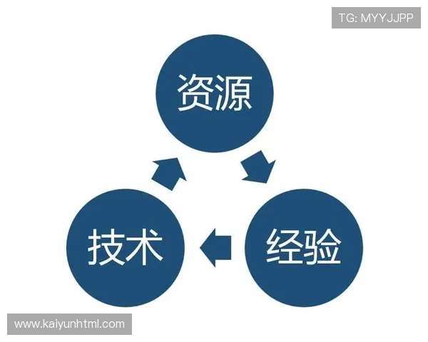 开云平台官网论坛社区活动预告与玩家互动交流的最佳平台推荐 开云平台官网论坛社区活动预告与玩家互动交流的最佳平台推荐