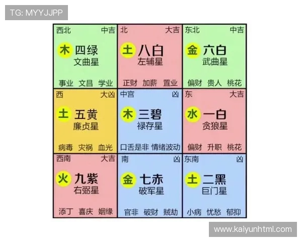 华人开运网官网：全面解析最新开运指南与风水布局技巧