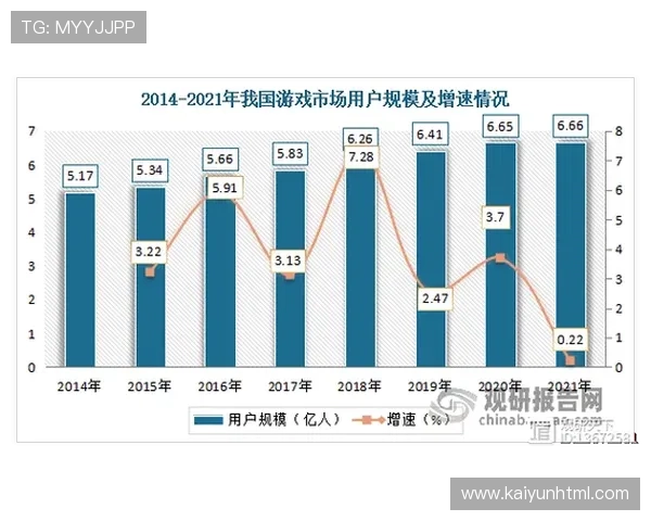如何通过开云手机入口会员登录实现账号安全管理与游戏数据同步的完整操作指南